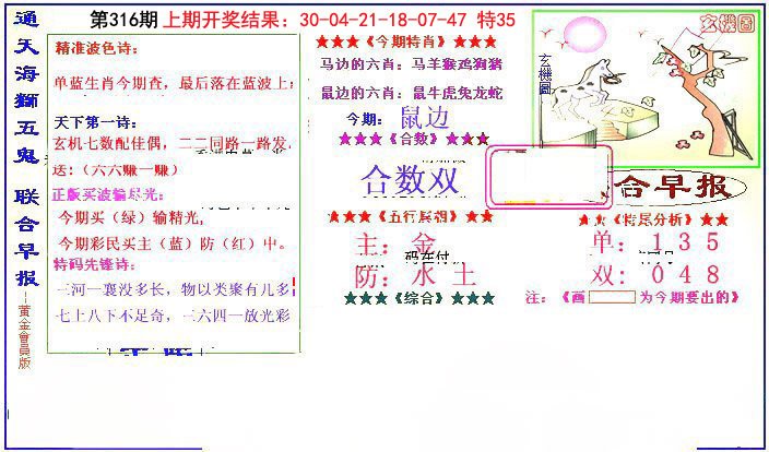 2024316期新联合早报
