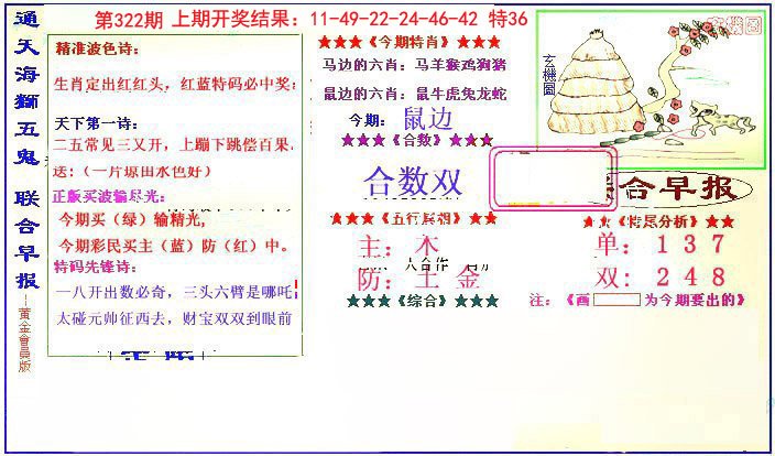 2024322期新联合早报