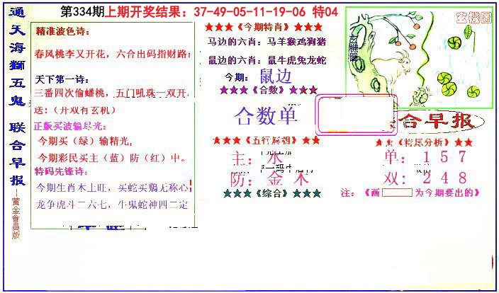 2024334期新联合早报