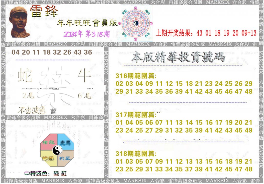 2024318期雷锋鼠年旺旺版