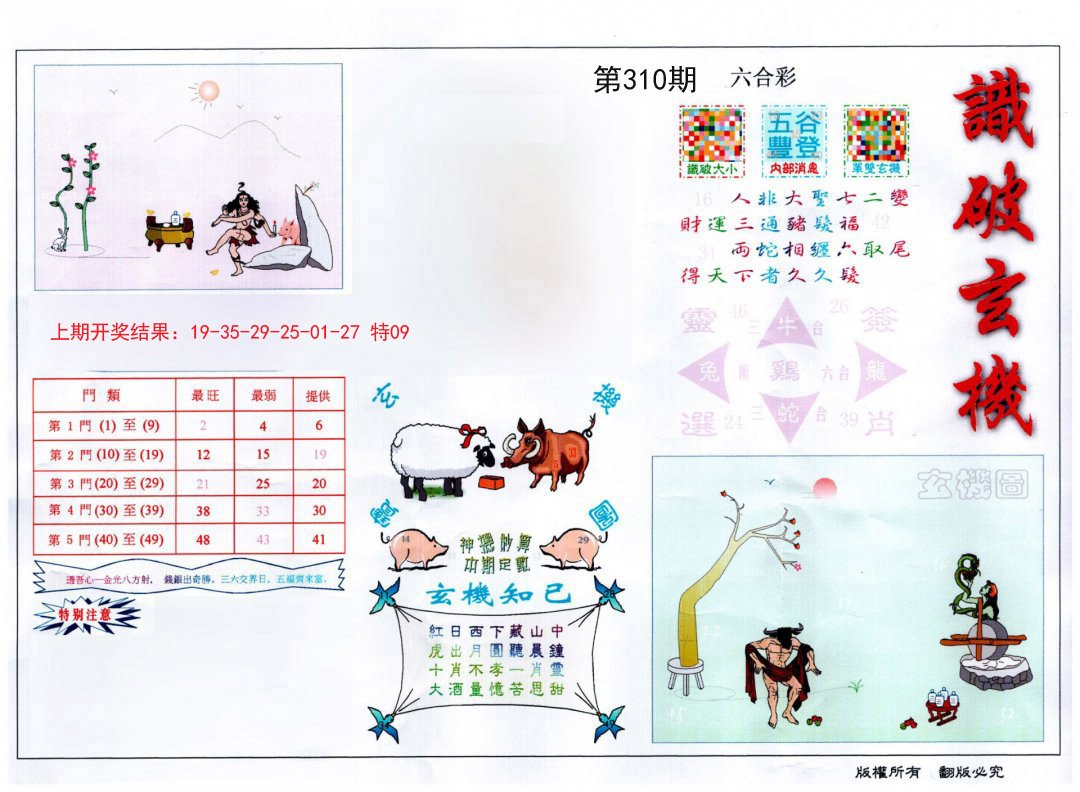 2024310期识破玄机