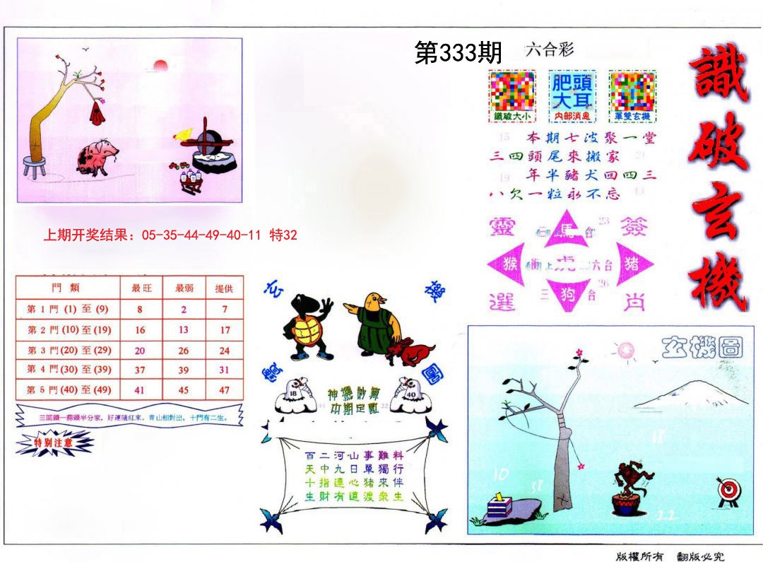 2024333期识破玄机