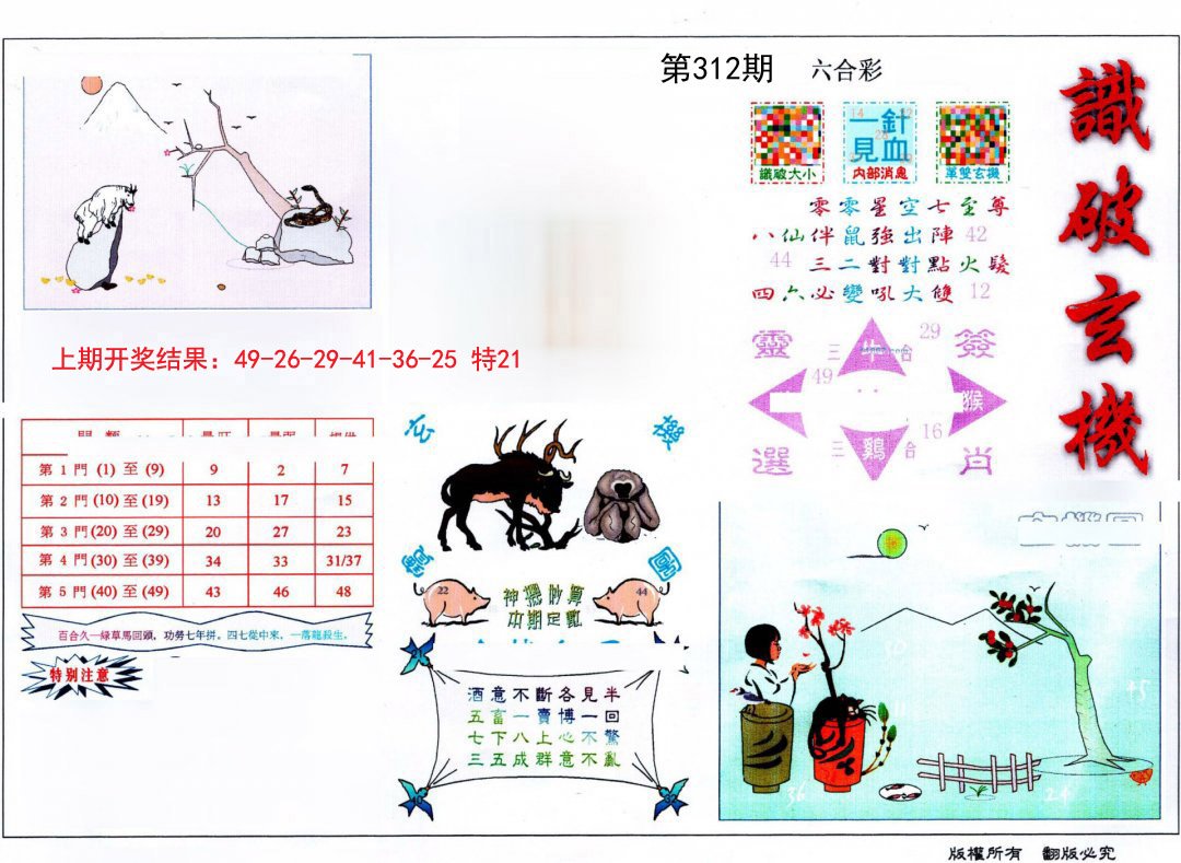 2024312期识破玄机