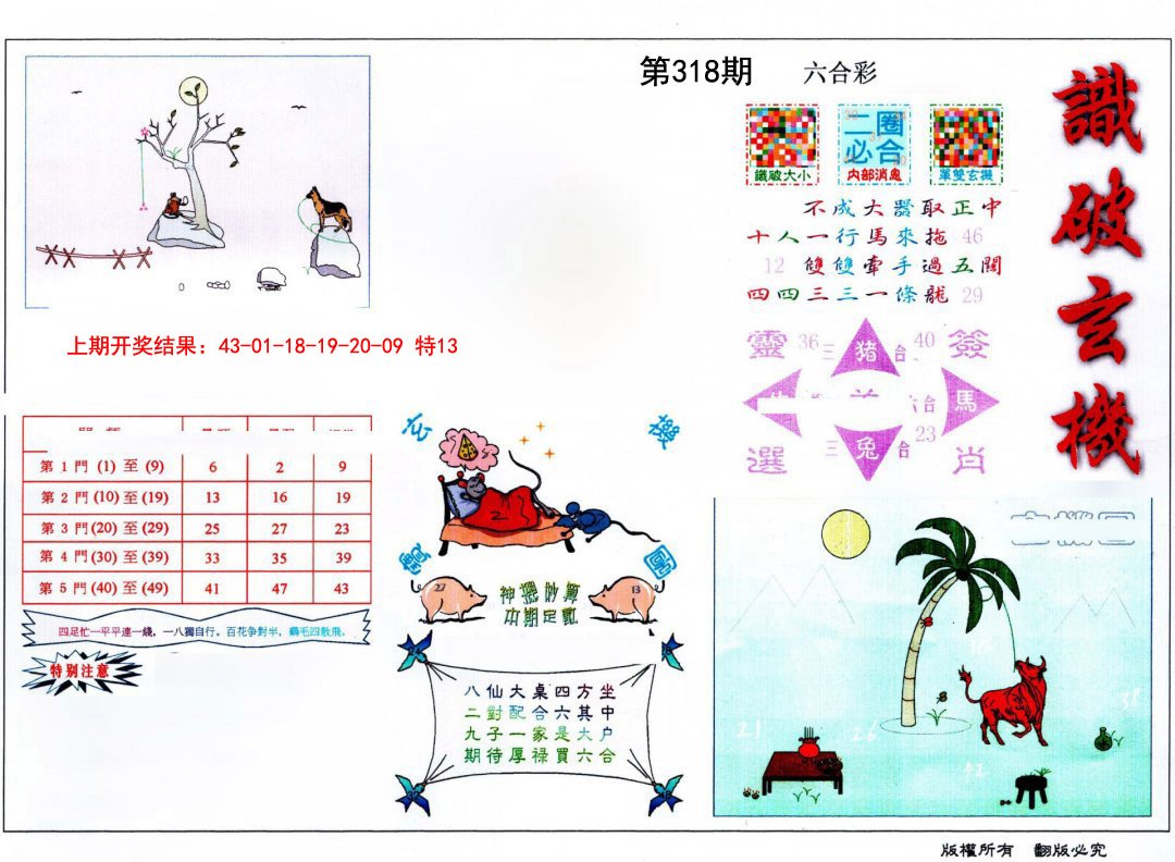 2024318期识破玄机