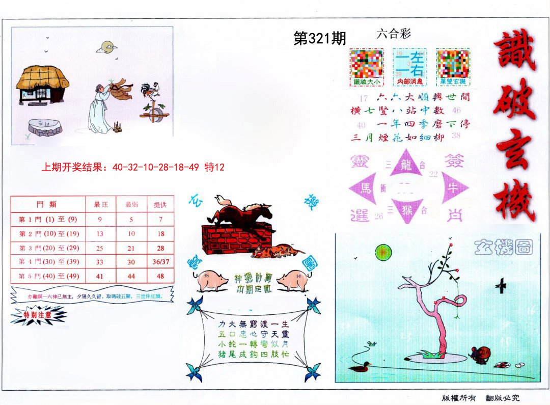 2024321期识破玄机
