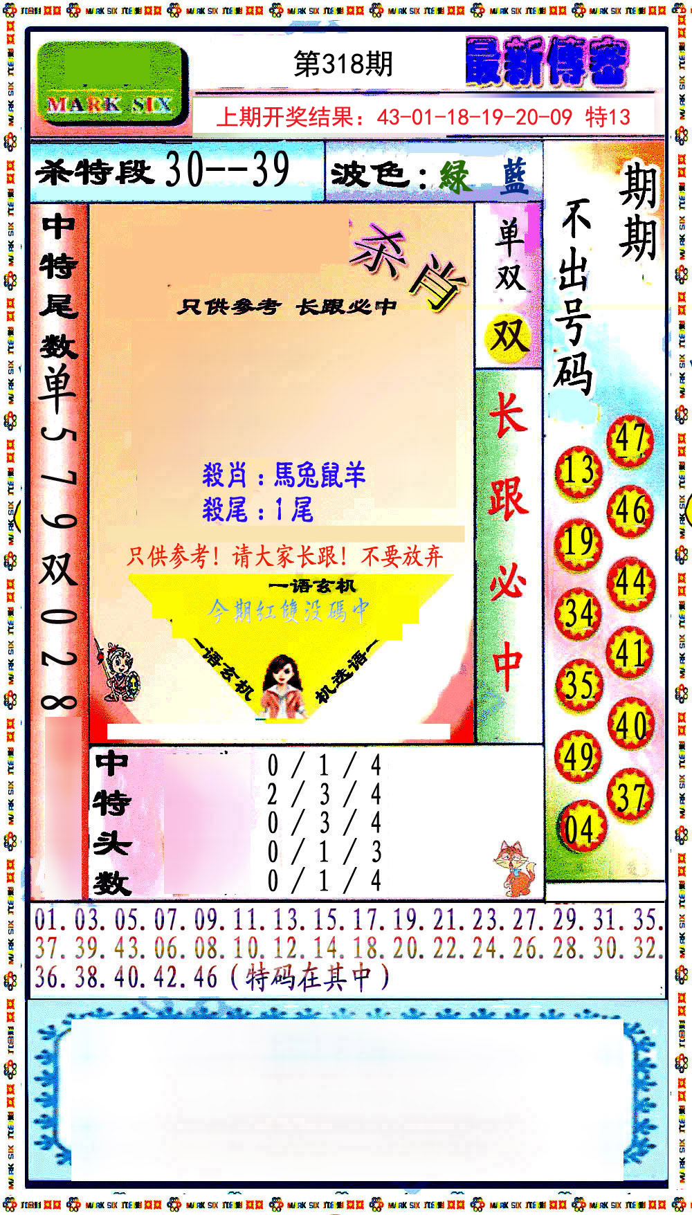 2024318期最新传密绝杀6肖