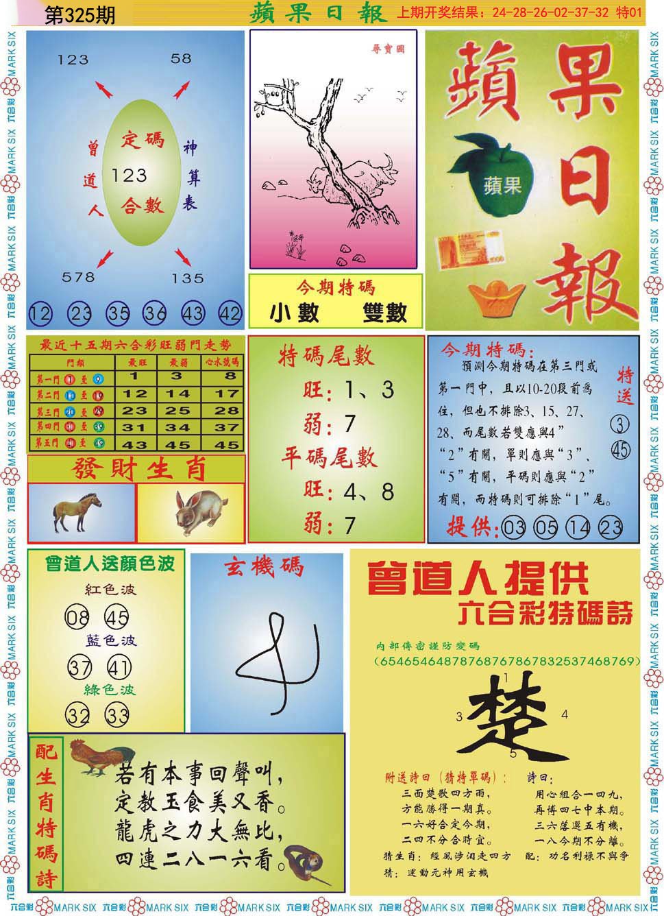 2024325期青苹果日报