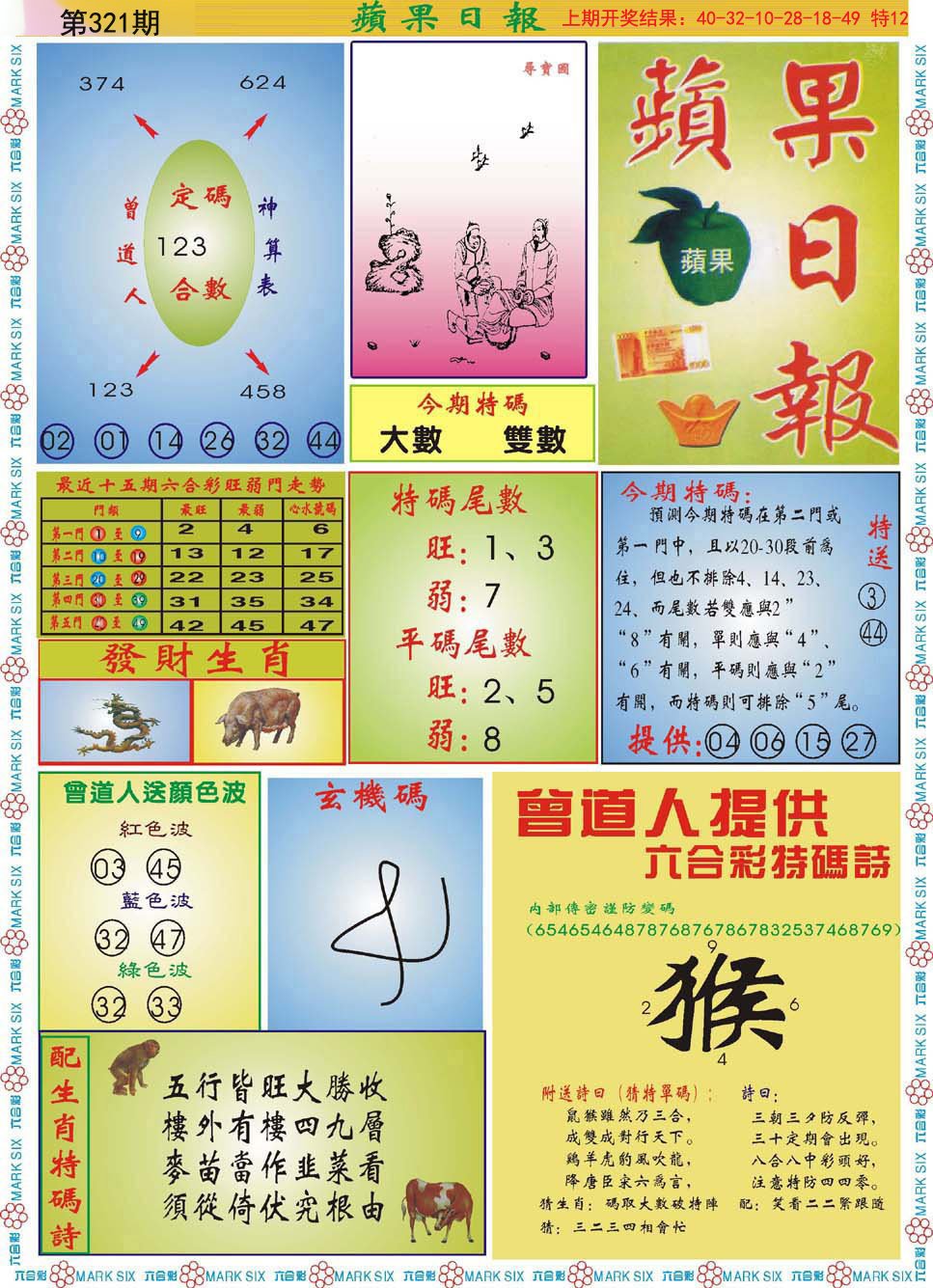 2024321期青苹果日报