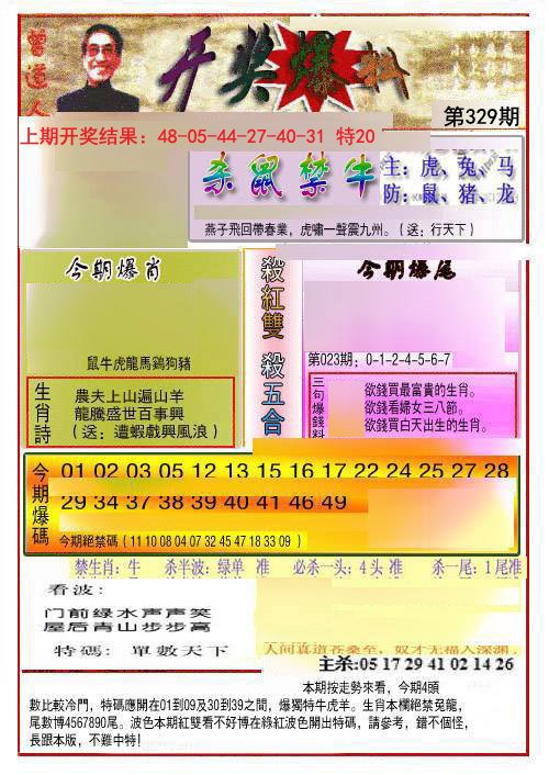 2024329期开奖爆料(新图推荐)