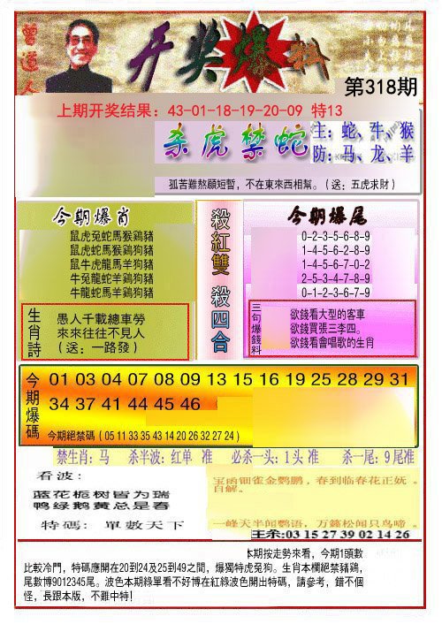 2024318期开奖爆料(新图推荐)