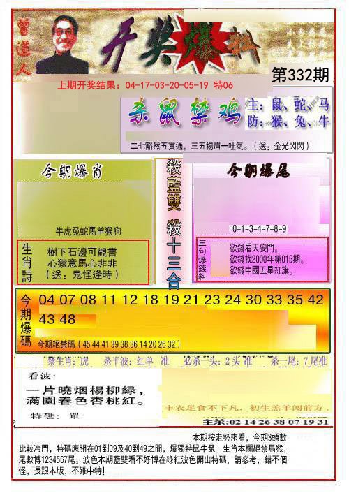 2024332期开奖爆料(新图推荐)
