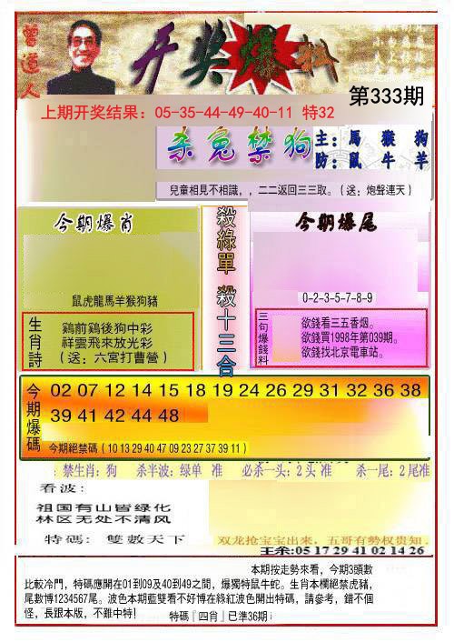 2024333期开奖爆料(新图推荐)