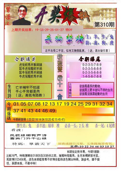 2024310期开奖爆料(新图推荐)