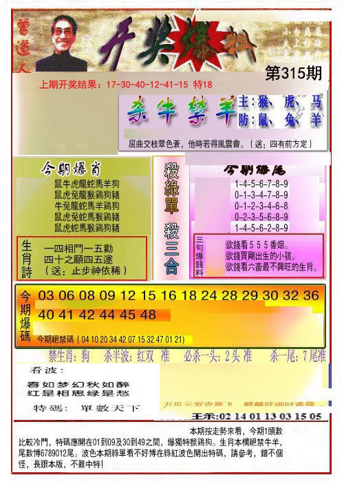 2024315期开奖爆料(新图推荐)