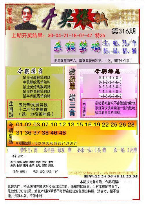 2024316期开奖爆料(新图推荐)