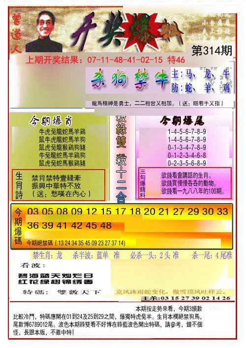 2024314期开奖爆料(新图推荐)