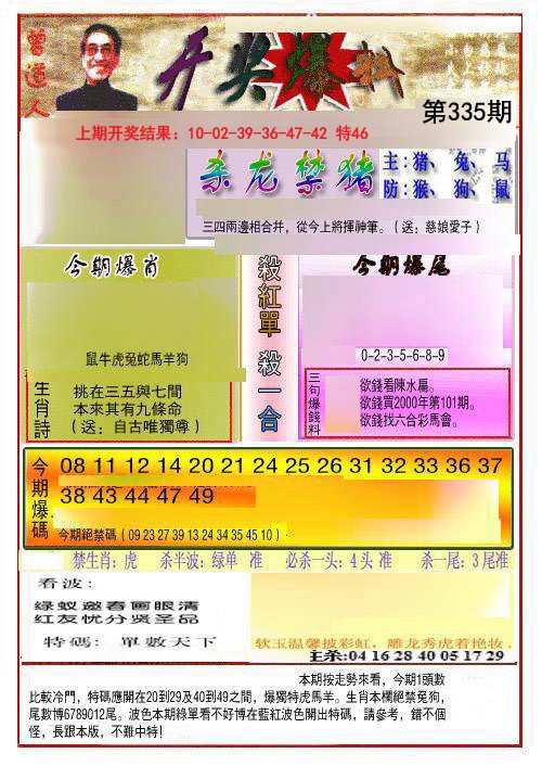 2024335期开奖爆料(新图推荐)