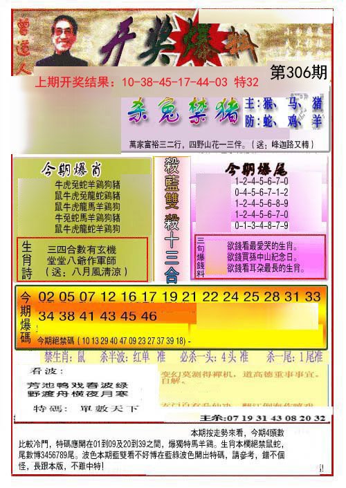2024306期开奖爆料(新图推荐)