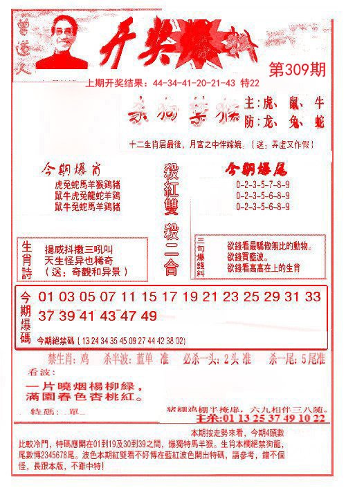 2024309期开奖爆料(新图推荐)