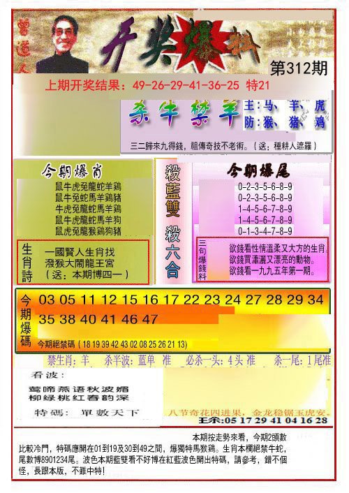 2024312期开奖爆料(新图推荐)
