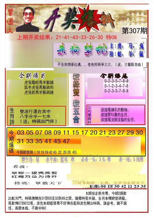 2024307期开奖爆料(新图推荐)