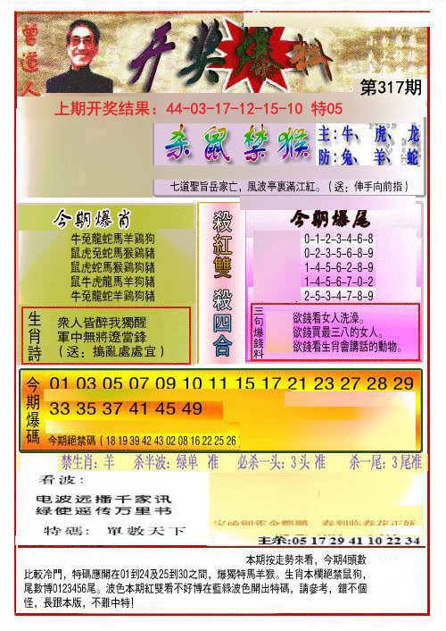 2024317期开奖爆料(新图推荐)