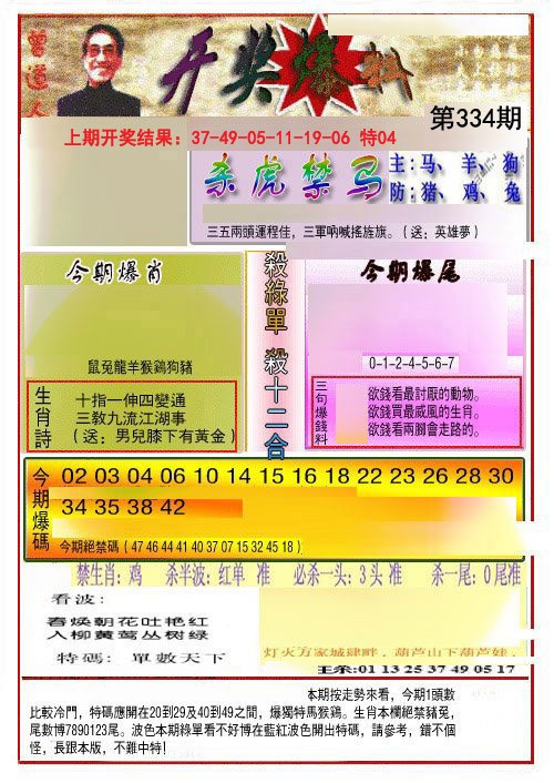 2024334期开奖爆料(新图推荐)