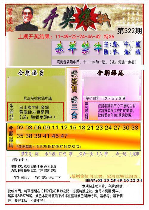 2024322期开奖爆料(新图推荐)