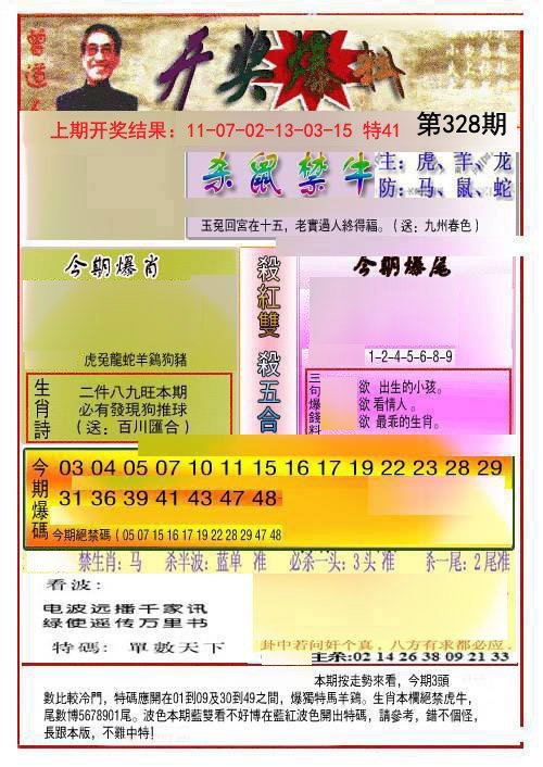 2024328期开奖爆料(新图推荐)