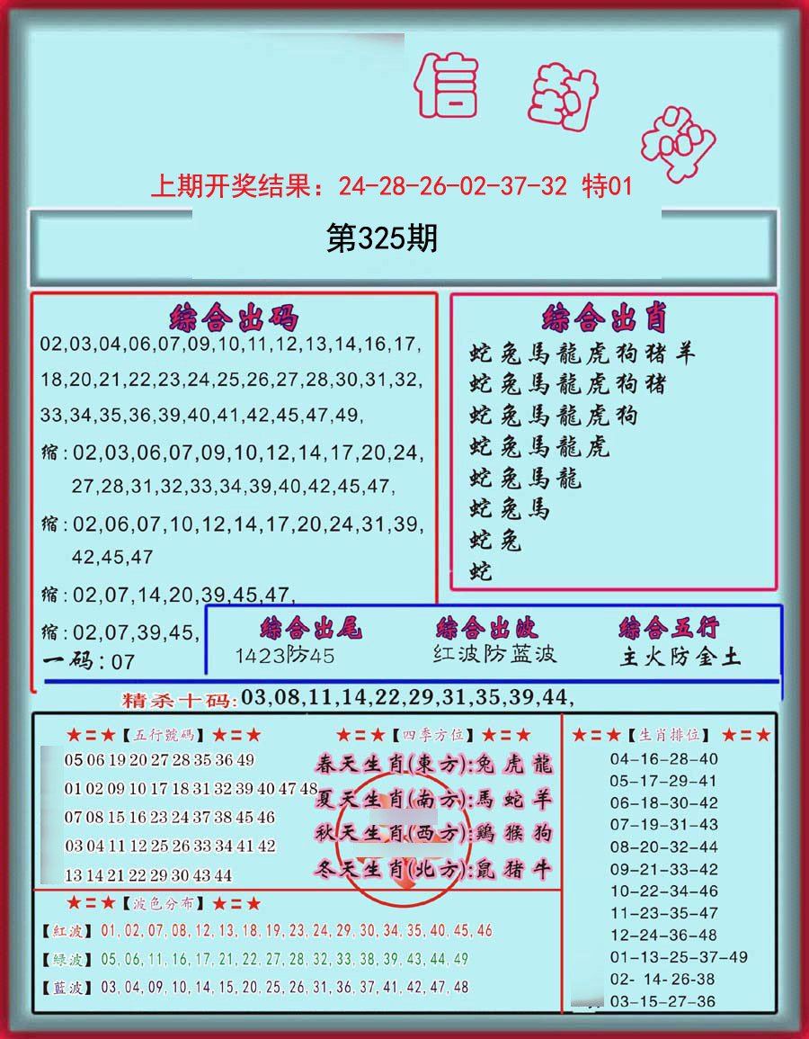 2024325期信封料