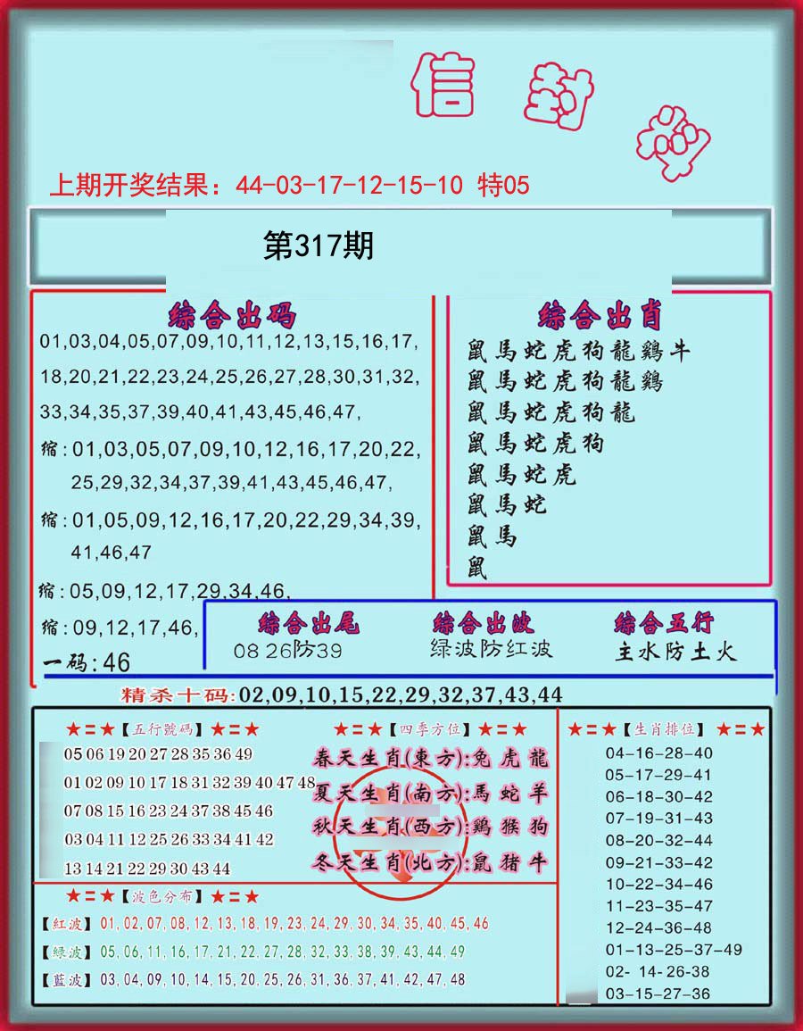 2024317期信封料