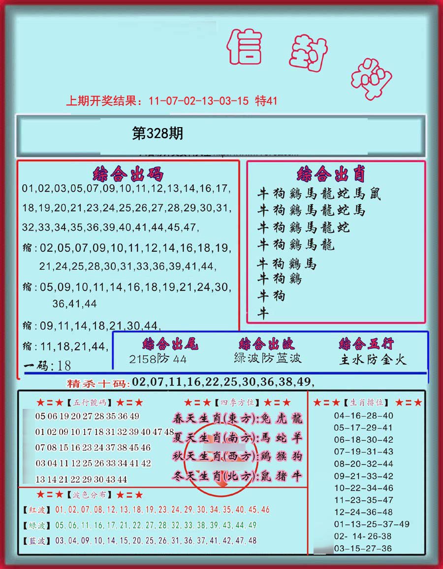 2024328期信封料