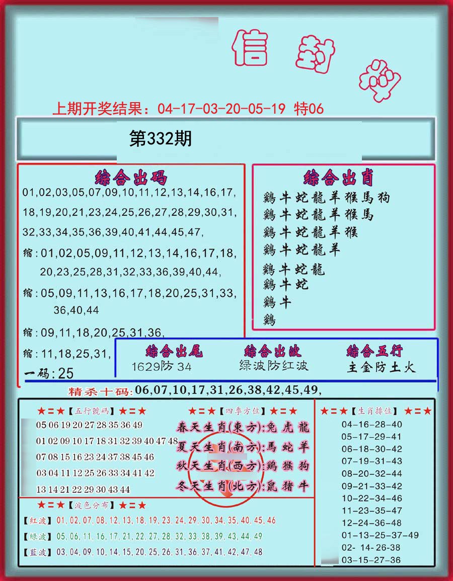 2024332期信封料