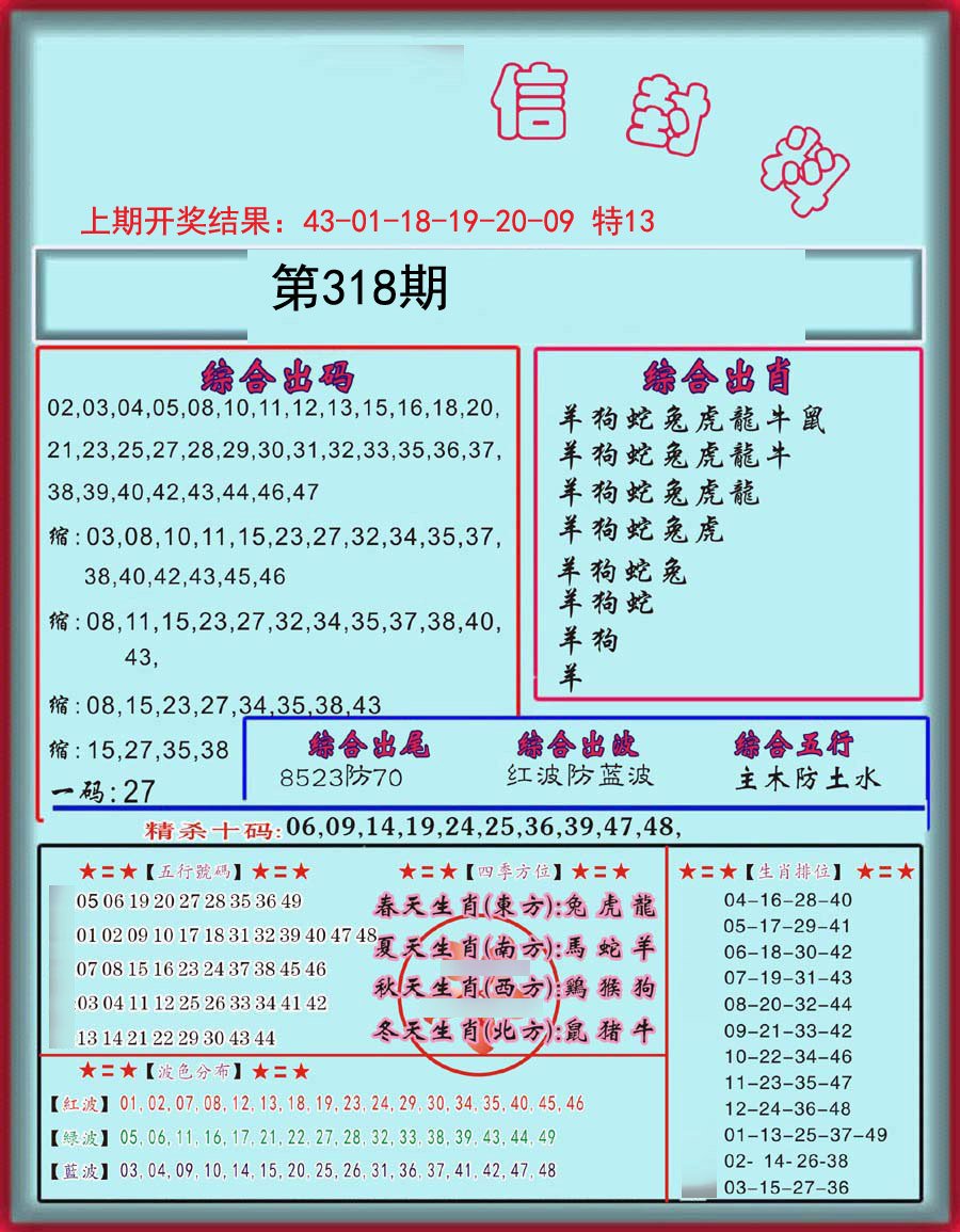 2024318期信封料