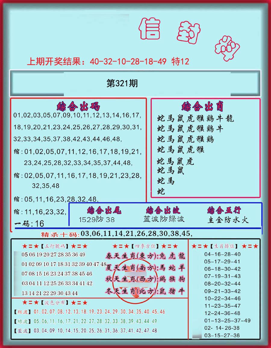 2024321期信封料