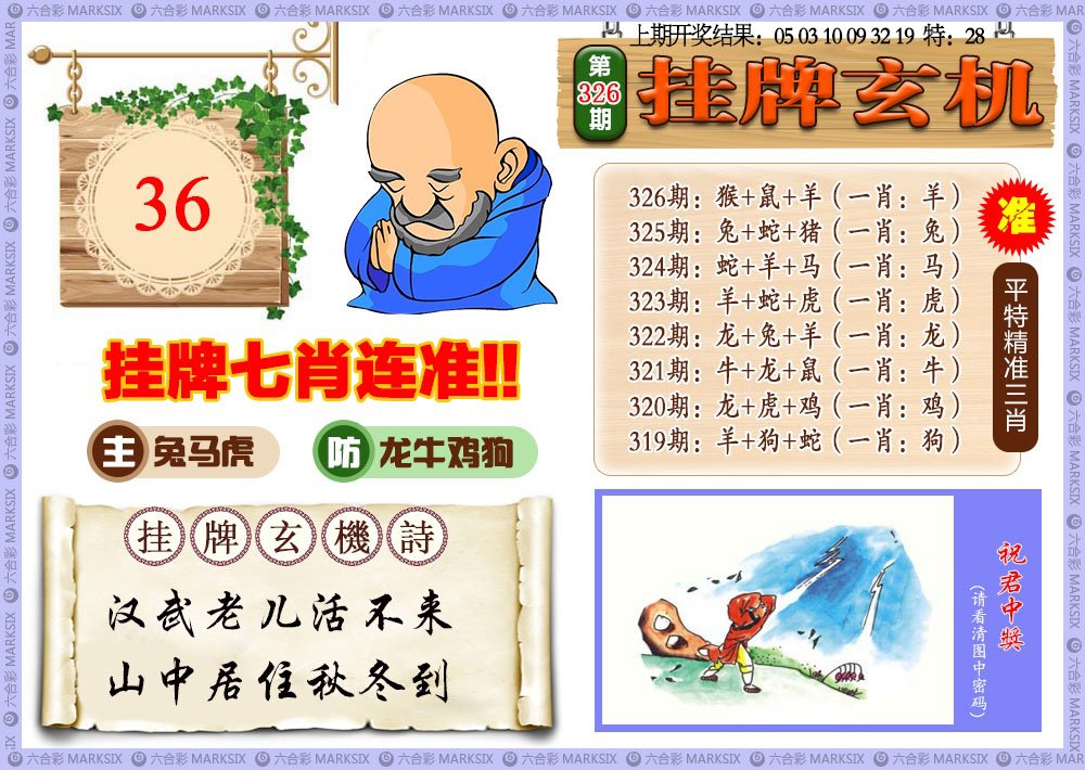2024326期挂牌玄机
