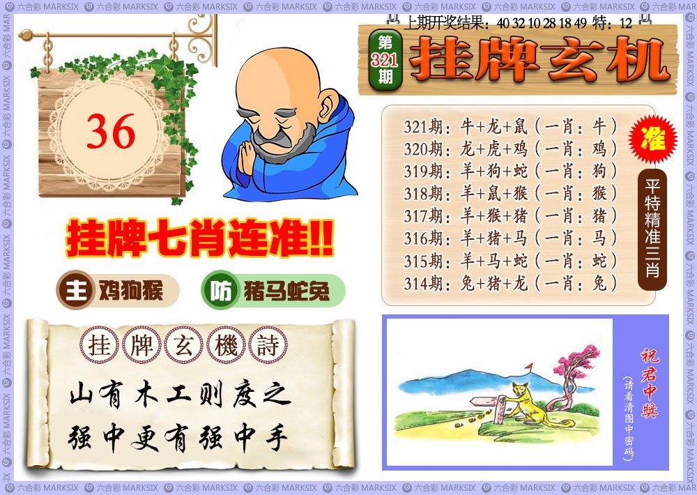 2024321期挂牌玄机