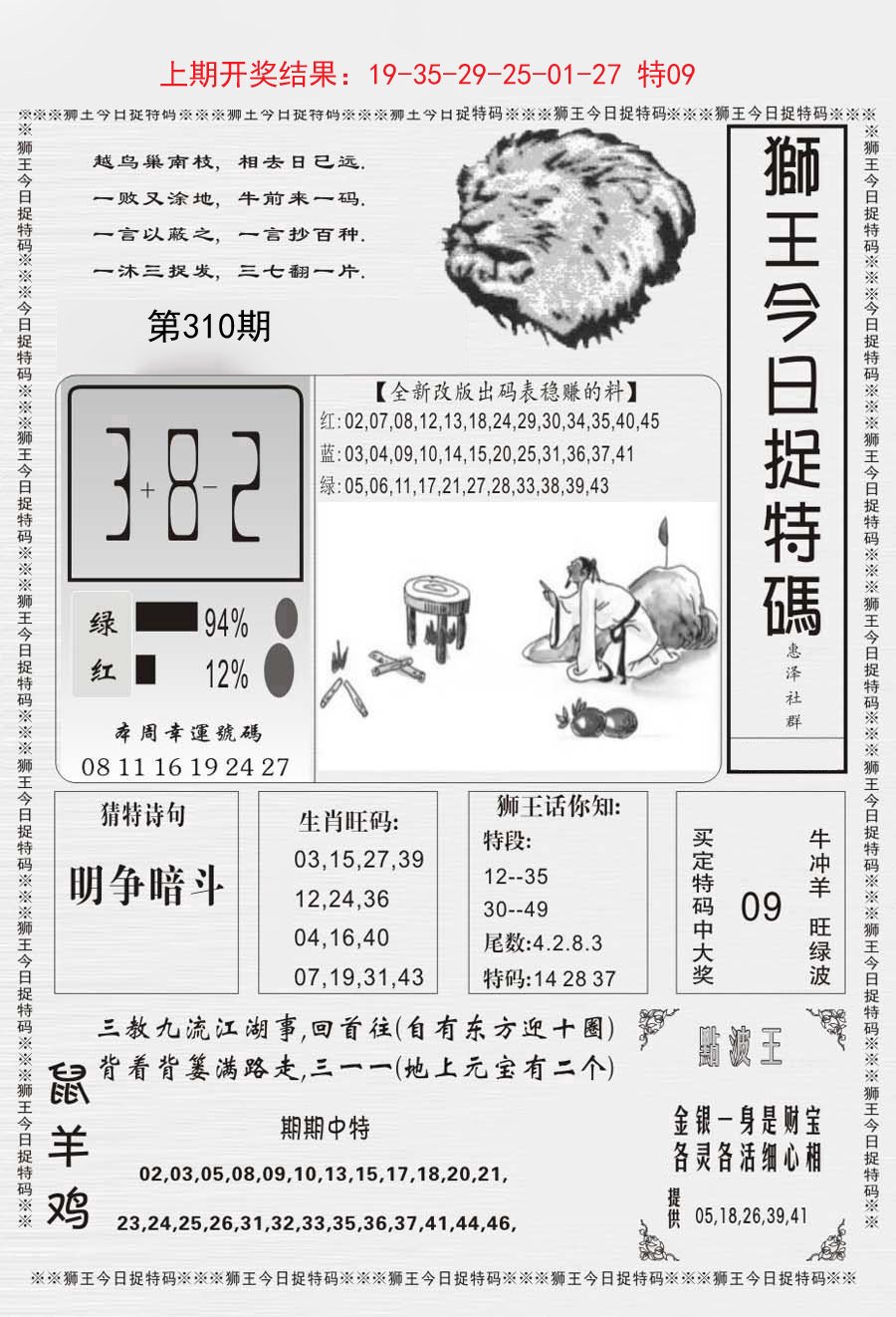 2024310期狮王今日抓特码
