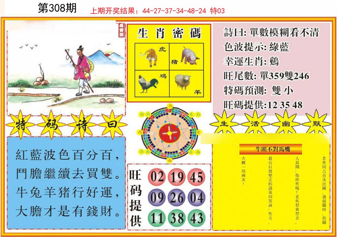 2024308期台湾八卦解宝图