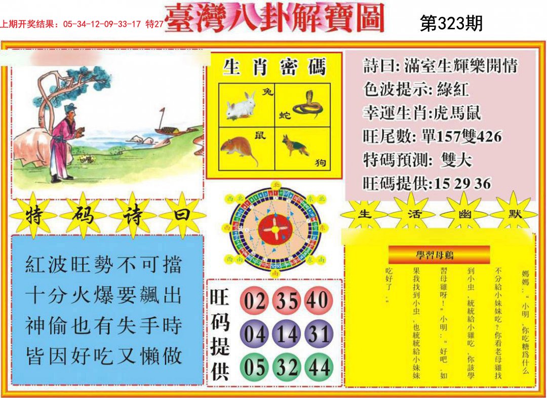 2024323期台湾八卦解宝图