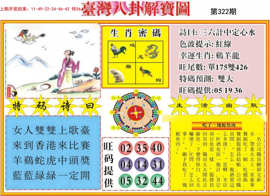 2024322期台湾八卦解宝图
