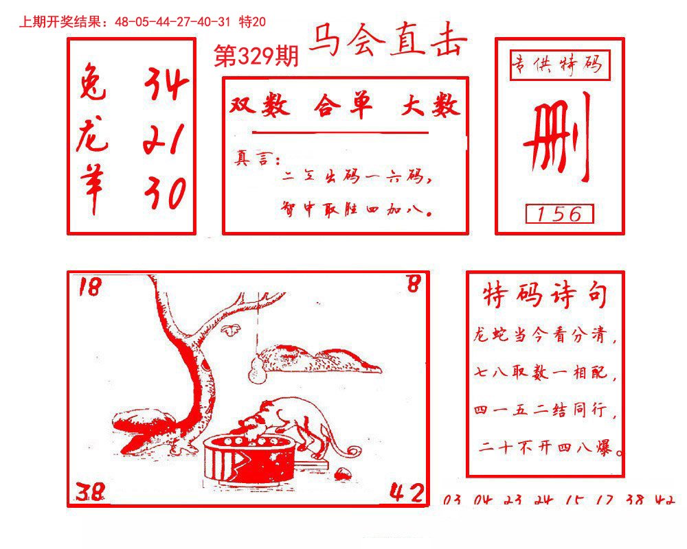 2024329期马会直击