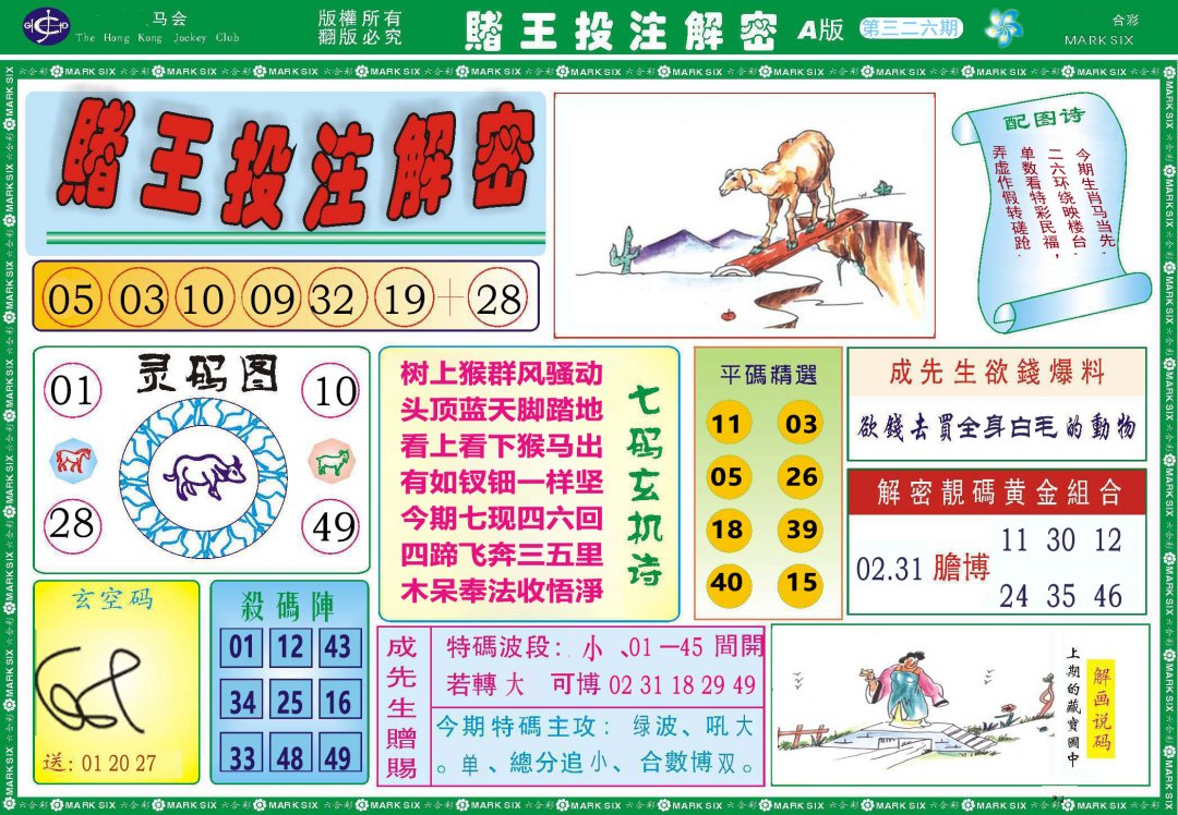 2024326期赌王投注解密