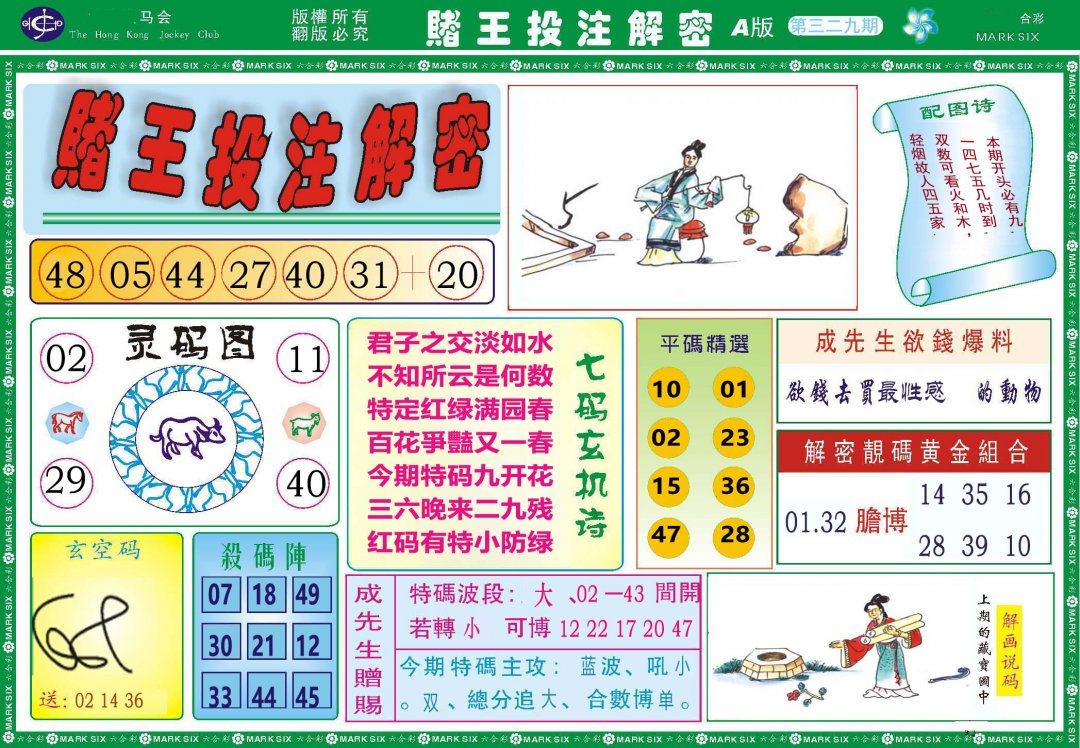 2024329期赌王投注解密