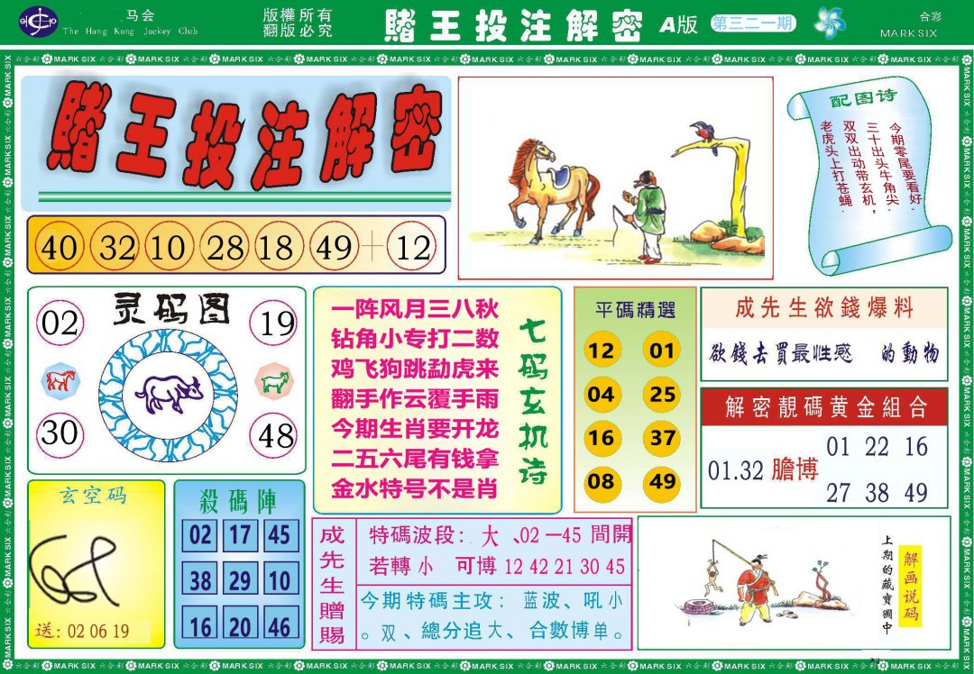 2024321期赌王投注解密
