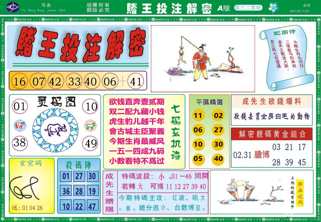 2024320期赌王投注解密