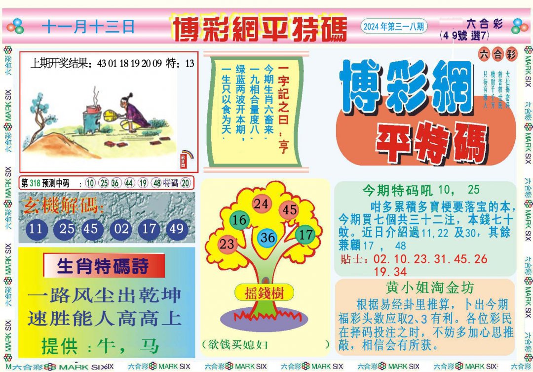 2024318期博彩网平特报