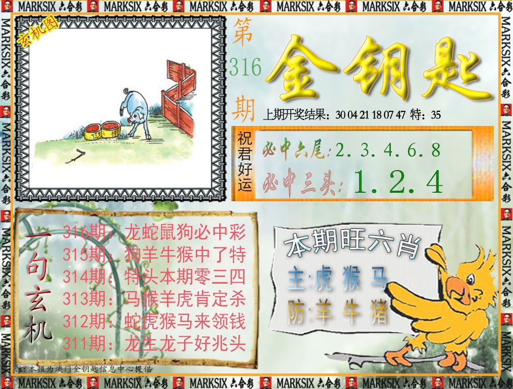 2024316期金钥匙