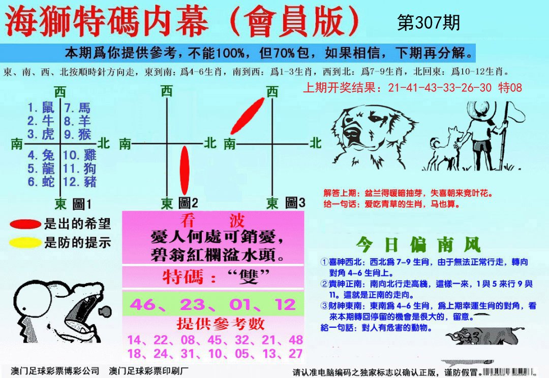 2024307期海狮特码会员报