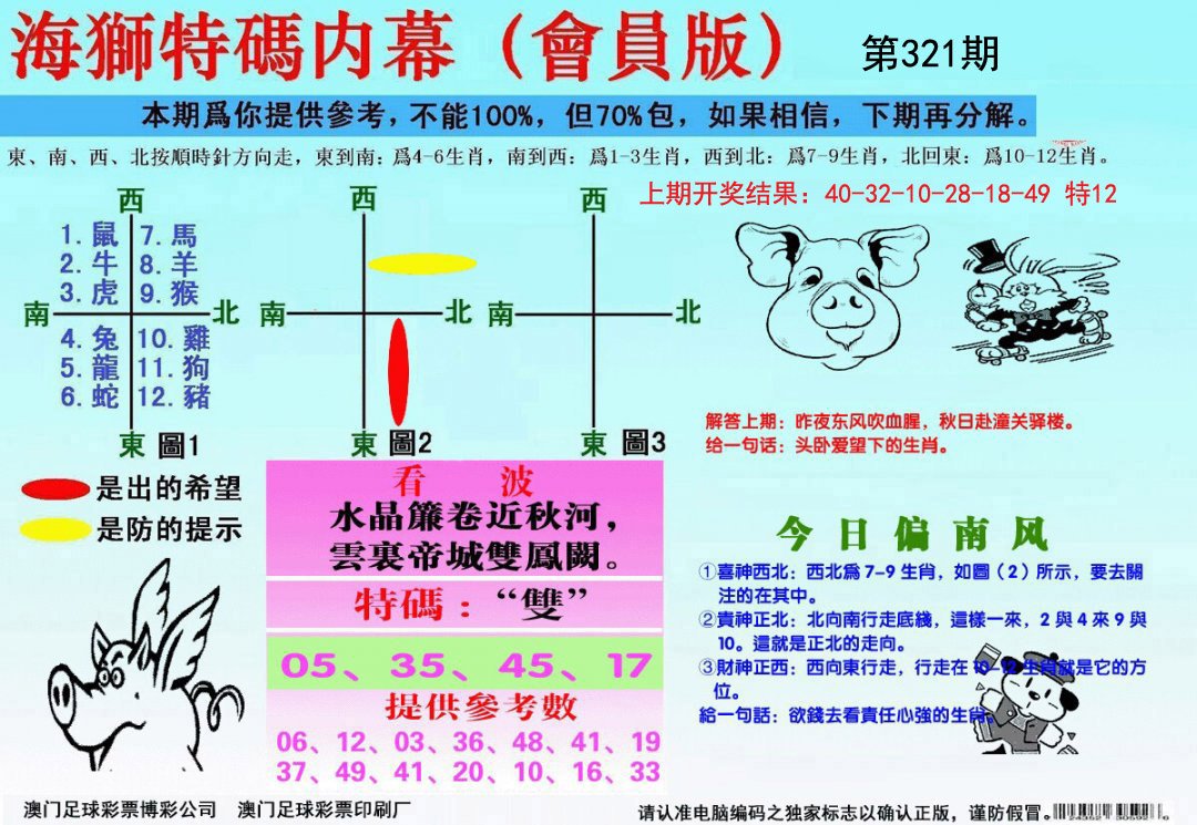 2024321期海狮特码会员报